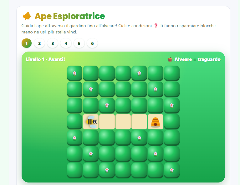 Ape Esploratrice